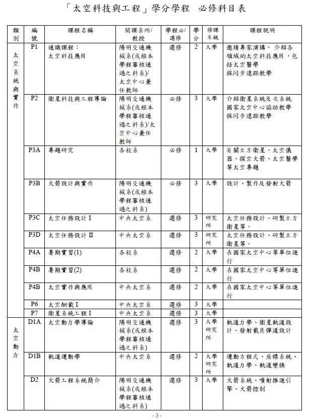螢幕擷取畫面 2022-08-10 154319