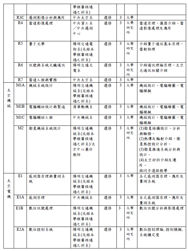 螢幕擷取畫面 2022-08-10 154558