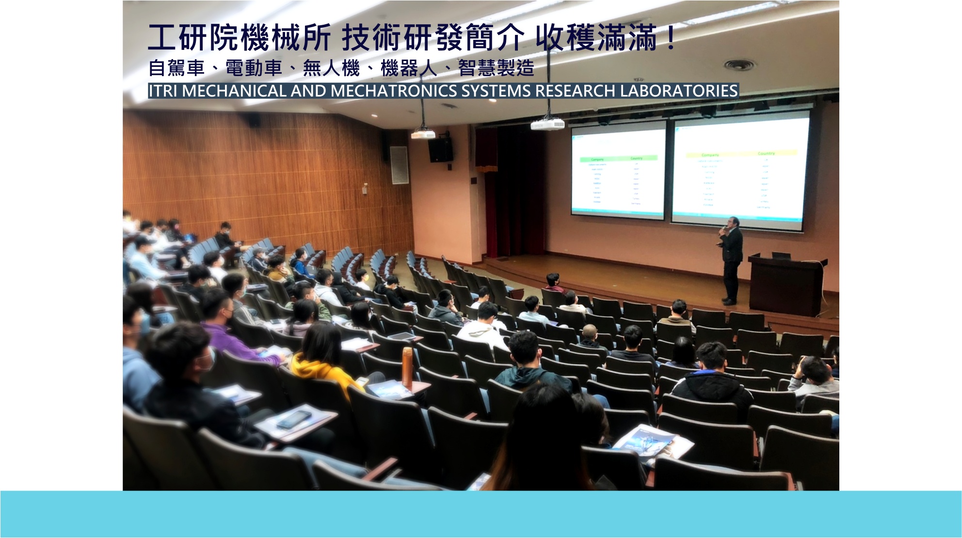 工研院機械所技術研發簡介